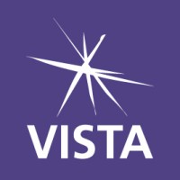 VISTA ENERGY ARGENTINA S.A.U.